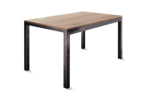 industrial action table